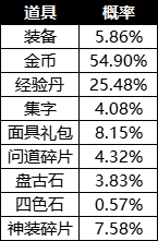 43u游戏攻略